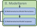 Vorschaubild der Version vom 11:55, 21. Apr. 2021