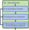 Vorschaubild der Version vom 11:56, 21. Apr. 2021